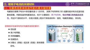 Research progress on low temperature characteristics of lithium ion batteries