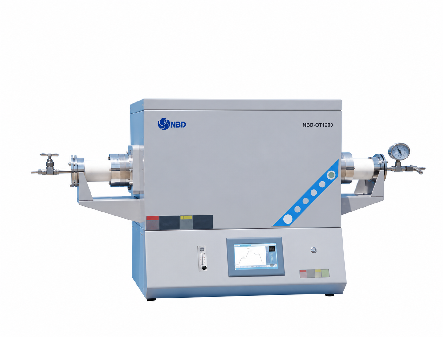 NBD Labs equipment image