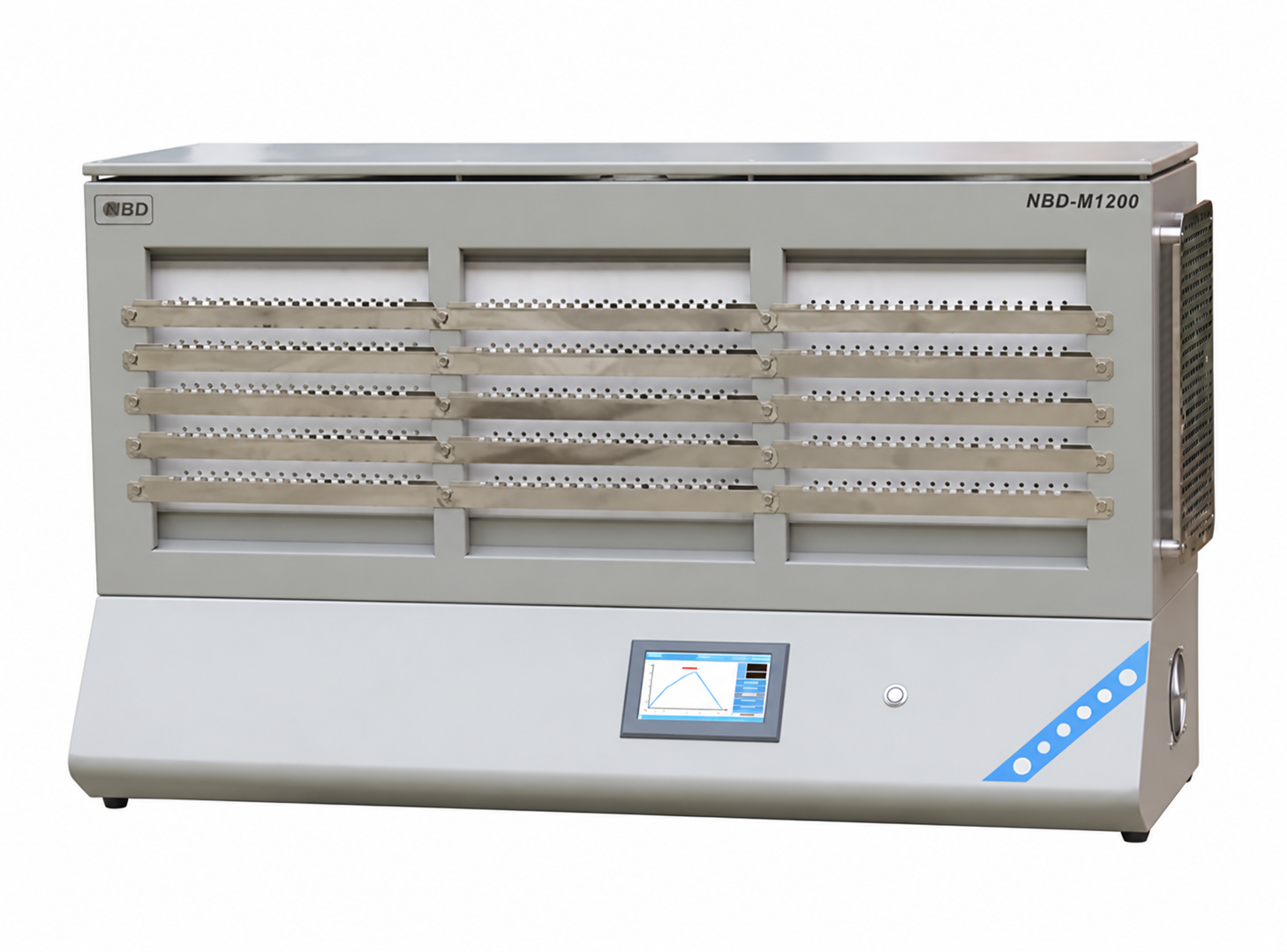 NBD Labs equipment image
